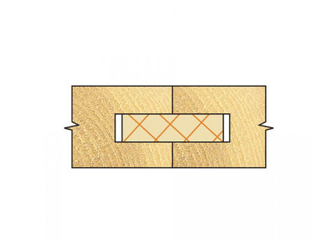 Trend Biscuit Jointer Set