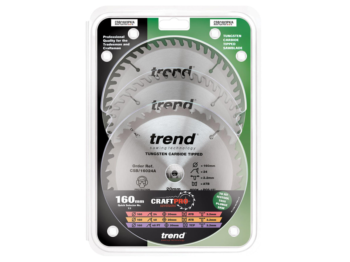 Trend CraftPro Plunge Saw Blade