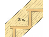 Trend STAIR/A Staircase Jig