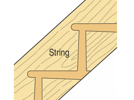 Trend STAIR/A Staircase Jig