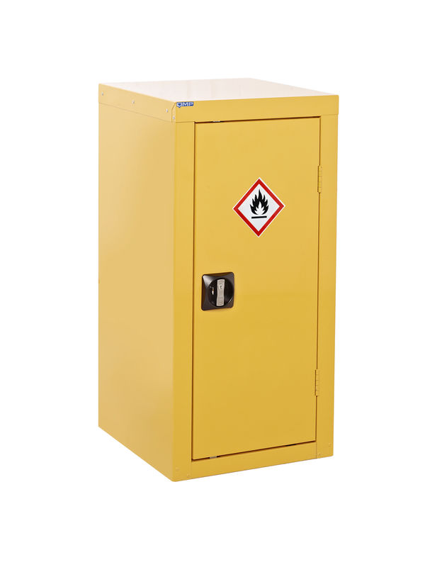 Hazardous Cupboard